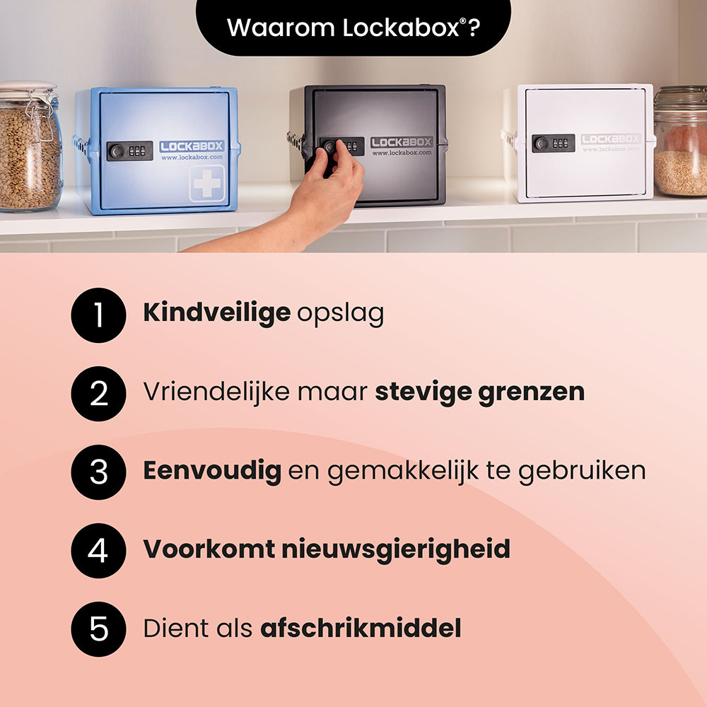 Vijf redenen voor de Lockabox One, waaronder kindveilige opslag en eenvoudig gebruik